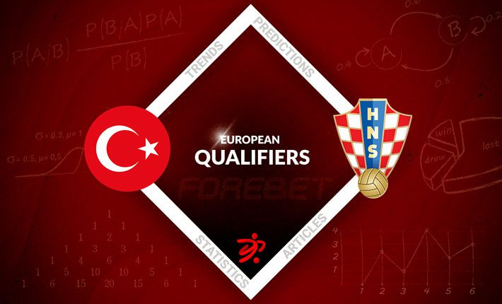 土耳其和克罗地亚将在欧洲杯预选赛D组陷入僵局